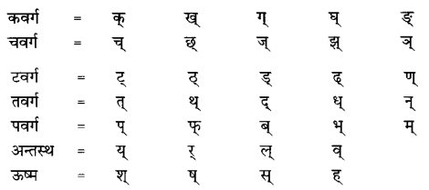 Class 6 Sanskrit Varnamala, Varn Viched Viyog, Varn Sanyojan 5