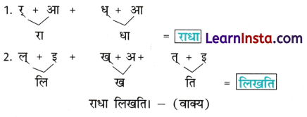 Class 6 Sanskrit Varnamala, Varn Viched Viyog, Varn Sanyojan 9