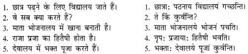 Class 9 Sanskrit Grammar Book Solutions सरलवाक्यानां संस्कृत भाषायाम् अनुवाद 1