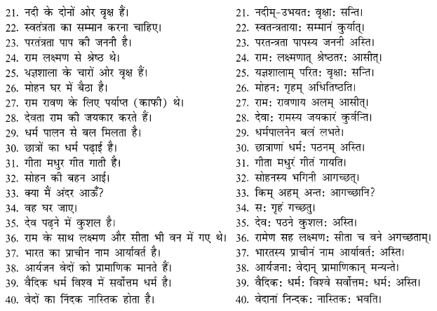 Class 9 Sanskrit Grammar Book Solutions सरलवाक्यानां संस्कृत भाषायाम् अनुवाद 3
