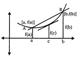 Continuity and Differentiability Class 12 Notes Maths 10