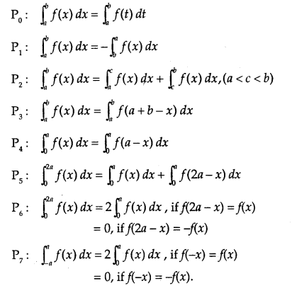 Integrals Class 12 Notes Maths 10