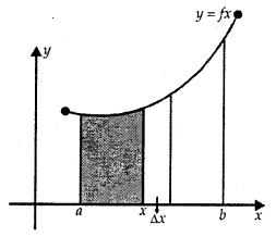 Integrals Class 12 Notes Maths 9