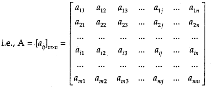 Matrices Class 12 Notes Maths 2