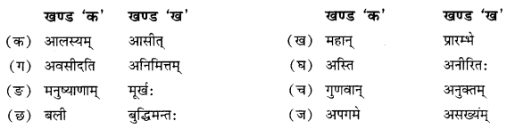 NCERT Solutions for Class 10 Sanskrit Shemushi Chapter 6 सुभाषितानि Additional Q7