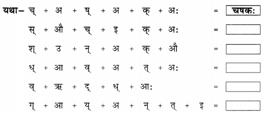 Ncert Class 6 Sanskrit Chapter 1 Solution