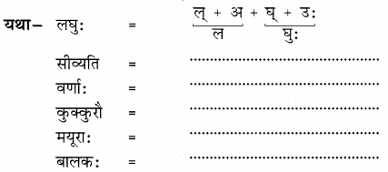 6th Class Sanskrit Chapter 1