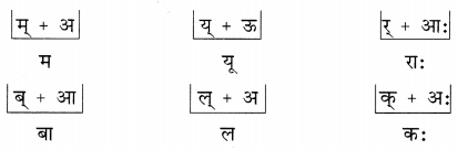 Ncert Solutions Class 6 Sanskrit Chapter 1