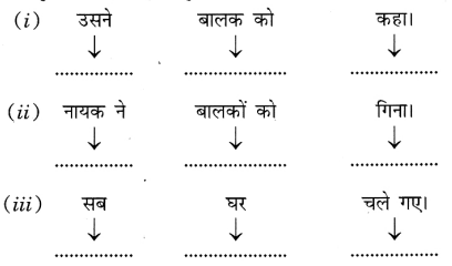 NCERT Solutions for Class 6 Sanskrit Chapter 12 दशमः त्वम असि 4