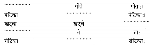 NCERT Solutions for Class 6 Sanskrit Chapter 2 शब्द परिचयः 2.8