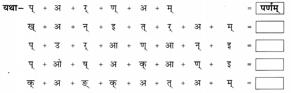 Class 6 Sanskrit Ch 3