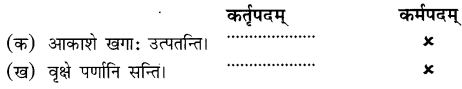Sanskrit Ch 5 Class 6
