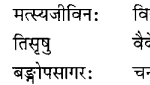 NCERT Solutions for Class 6 Sanskrit Chapter 6 समुद्रतटः 1