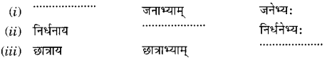 Class 6 Sanskrit Chapter 6 Answers
