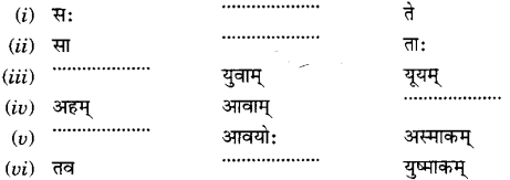 NCERT Solutions for Class 6 Sanskrit Chapter 9 क्रीडास्पर्धा 6