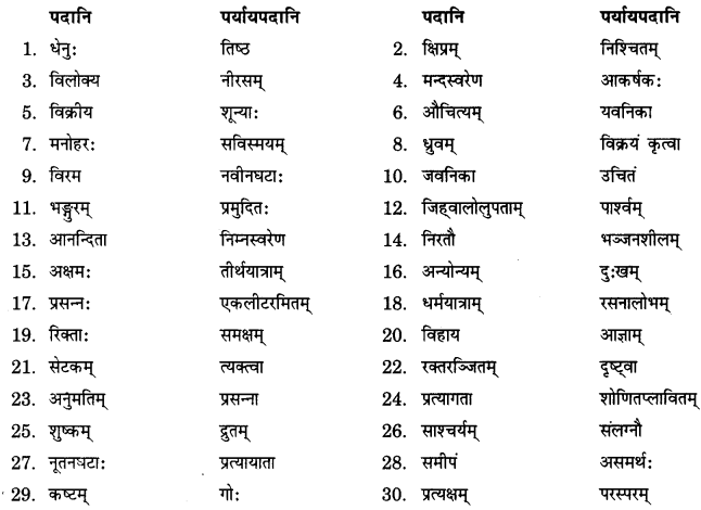 NCERT Solutions for Class 9 Sanskrit Shemushi Chapter 3 गोदोहनम् 1