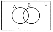 Sets Class 11 Notes Maths Chapter 1 2