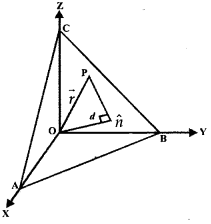 Three Dimensional Geometry Class 12 Notes Maths 12