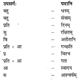 गोदोहनम् Summary Notes Class 9 Sanskrit Chapter 3.12