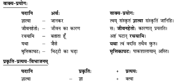 गोदोहनम् Summary Notes Class 9 Sanskrit Chapter 3.18