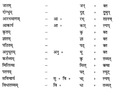 गोदोहनम् Summary Notes Class 9 Sanskrit Chapter 3.23