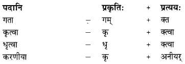 गोदोहनम् Summary Notes Class 9 Sanskrit Chapter 3.7