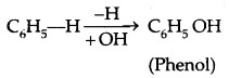 Alcohols, Phenols and Ethers Class 12 Notes Chemistry 2