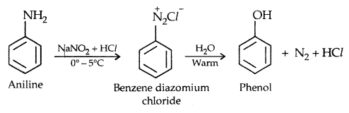 Alcohols, Phenols and Ethers Class 12 Notes Chemistry 27