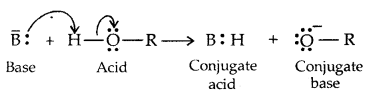 Alcohols, Phenols and Ethers Class 12 Notes Chemistry 35