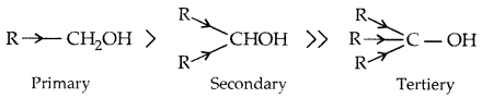 Alcohols, Phenols and Ethers Class 12 Notes Chemistry 36