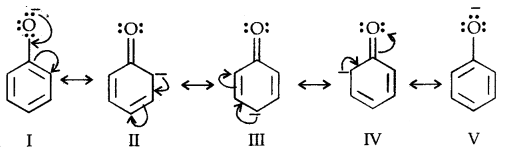 Alcohols, Phenols and Ethers Class 12 Notes Chemistry 40