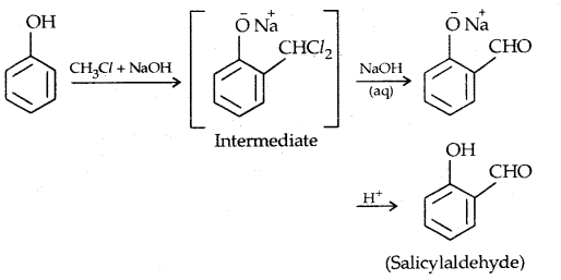 Alcohols, Phenols and Ethers Class 12 Notes Chemistry 55