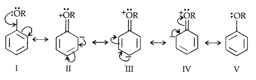 Alcohols, Phenols and Ethers Class 12 Notes Chemistry 73