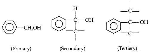 Alcohols, Phenols and Ethers Class 12 Notes Chemistry 8