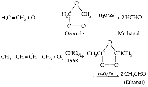 Aldehydes, Ketones and Carboxylic Acids Class 12 Notes Chemistry 13