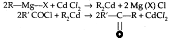 Aldehydes, Ketones and Carboxylic Acids Class 12 Notes Chemistry 23