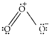 Chemical Bonding and Molecular Structure Class 11 Important Extra Questions Chemistry 14