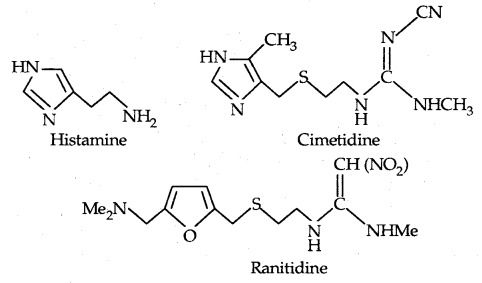 Chemistry in Everyday Life Class 12 Notes Chemistry 7