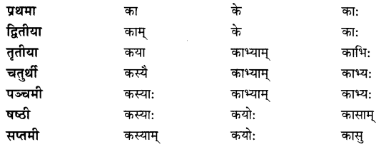 Class 7 Sanskrit Grammar Book Solutions शब्दरूपाणि 14