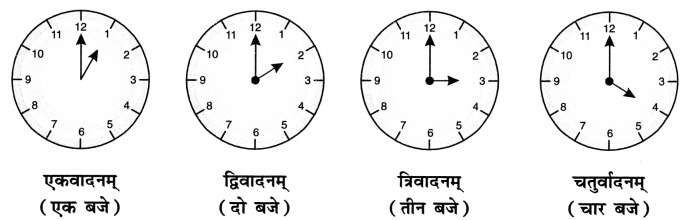 Class 8 Sanskrit Grammar Book Solutions समयलेखनम् 1