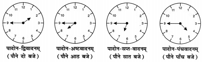 Class 8 Sanskrit Grammar Book Solutions समयलेखनम् 4