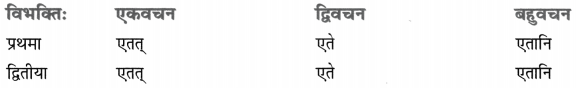 Class 8 Sanskrit Grammar Book Solutions सर्वनाम-प्रकरणम् 8