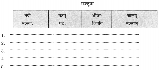 Class 8 Sanskrit रचना चित्राधारित-वर्णनम् Q4.1