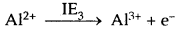 Classification of Elements and Periodicity in Properties Class 11 Important Extra Questions Chemistry 1