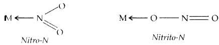 Coordination Compounds Class 12 Notes Chemistry 3