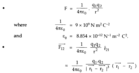 Electric Charges and Fields Class 12 Notes Physics 3