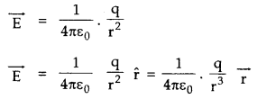 Electric Charges and Fields Class 12 Notes Physics 4