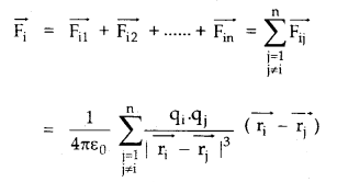 Electric Charges and Fields Class 12 Notes Physics 5