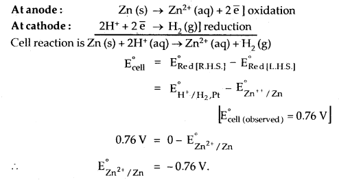 Electrochemistry 12 Notes Chemistry 6