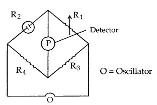 Electrochemistry 12 Notes Chemistry 9